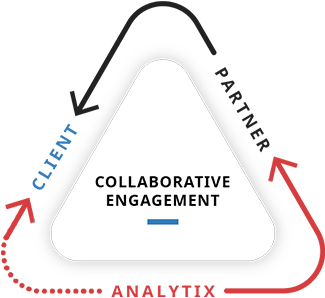 collaboarative-engagement